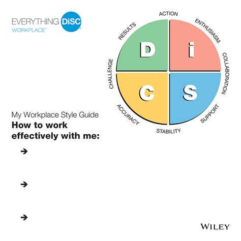 Everything Disc Workplace Style Guide By Wileys Wls