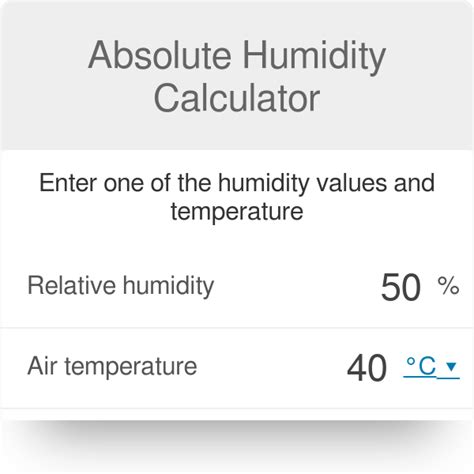 šťastný nenávisť planéta humidiity in room online calculator župan