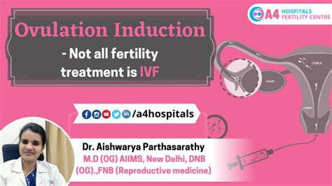 Ovulation Induction By Dr Aishwarya A4 Hospital A4 Blog