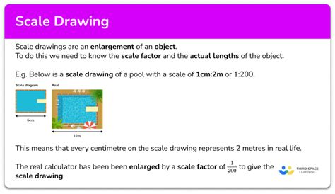 Scale Drawing Gcse Maths Steps Examples And Worksheet