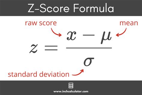 Z Score Calculator With Formulas Steps Inch Calculator