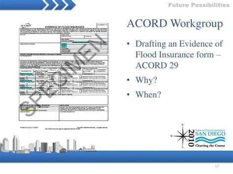 Ppt Evidence Of Nfip Flood Insurance And Documenting Grandfathering