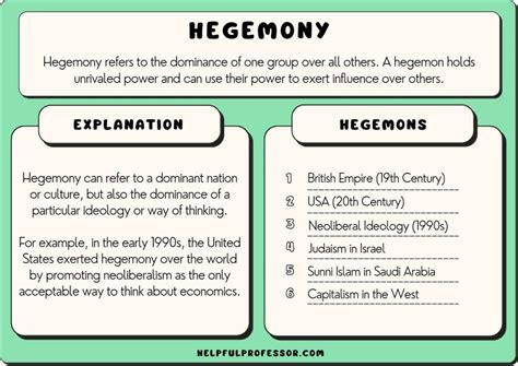 17 Hegemony Examples 2024