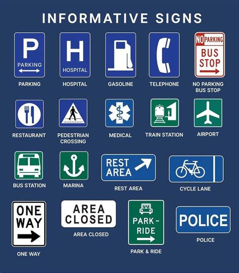 Traffic Signs And Symbols All Traffic Signs Safety Signs And Symbols