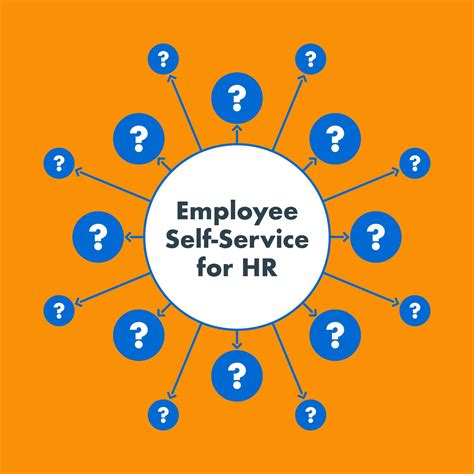 What is employee self-service?