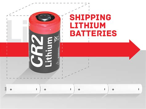 Usps Lithium Battery Label Printable