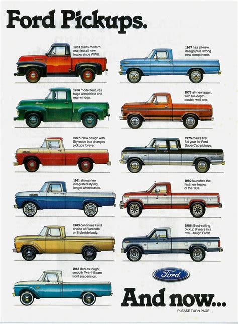 All Chevy Truck Body Styles