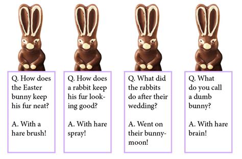 Chocolate Easter Bunny Jokes