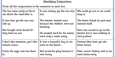 Conjunctions Ks2 Worksheet
