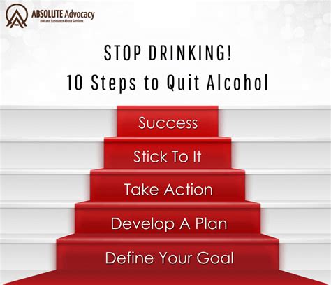 Quitting Alcohol Steps To Stop And Stages Of Alcoholism