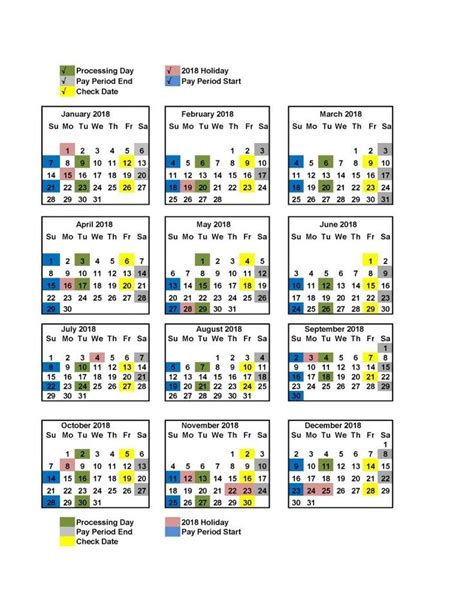 Federal Pay Period Calendar For 2021