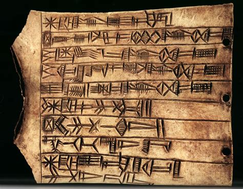 Allmesopotamia Ancient Mesopotamia Ancient Writing Sumerian