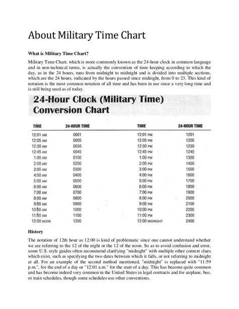 Military Time Chart Cheat Sheet