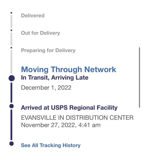 Usps Evansville In