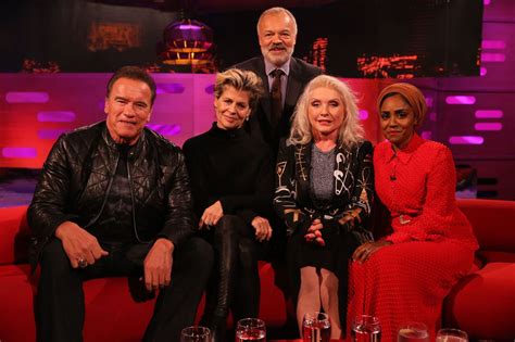 Who Is On The Graham Norton Show Tonight All The Guests For The Bbc