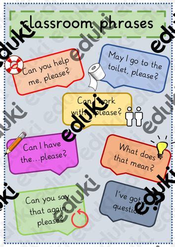 Classroom Phrases Unterrichtsmaterial Im Fach Englisch