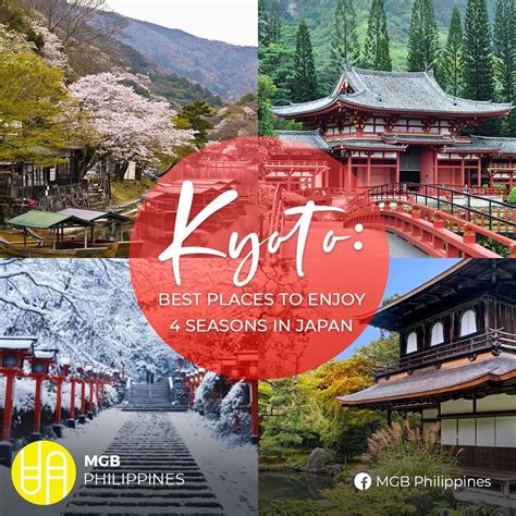 Kyoto Best Places To Enjoy Seasons In Japan Nijo Castle Gorgeous Scenery World Heritage Sites