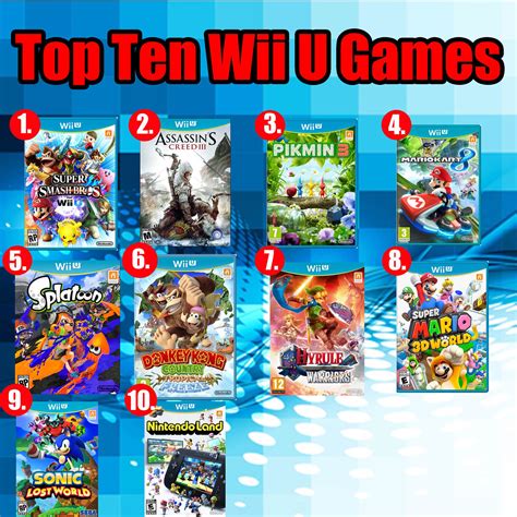 Wii U Games List