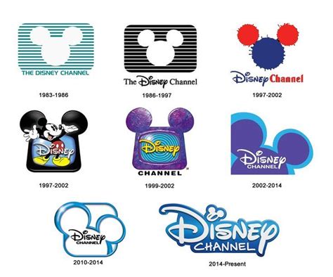 Disney Channel Logo 1983 2015 Logo Evolution Learning Logo Disney
