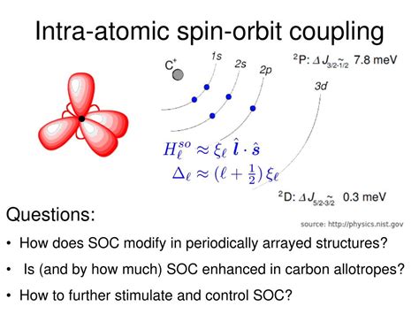Ppt Spin Orbit Coupling In Graphene Structures Powerpoint