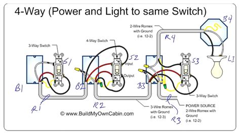 Wiring for lutron and 3 way dimmer switches. Gallery Of Lutron 4 Way Dimmer Wiring Diagram Sample