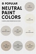 8 Popular Sherwin Williams Neutral Paint Colors | Caroline on Design