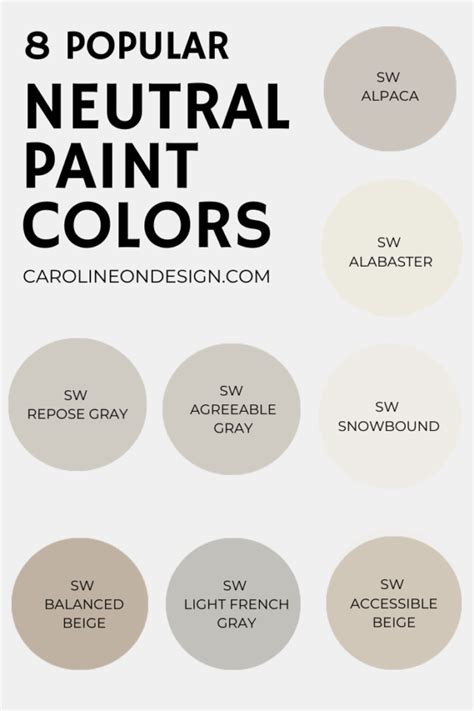 8 Popular Sherwin Williams Neutral Paint Colors Caroline On Design