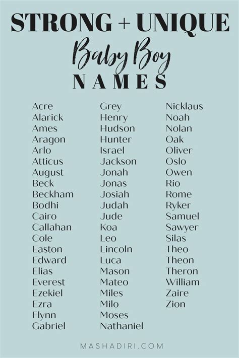 I Unique Boy Names