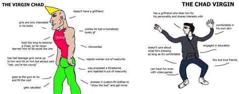 the virgin chad vs the chad virgin virgin vs chad know your meme 53184 hot sex picture