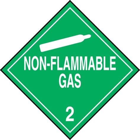 Hazard Class Gases Non Flammable Gas DOT Placard MPL