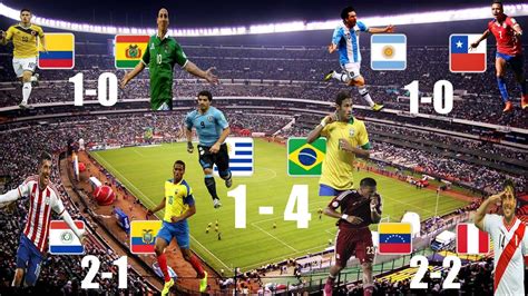 La segunda jornada se disputará la próxima semana cuando argentina y uruguay viajen a la altura de la paz y quito, respectivamente, para visitar a bolivia y. Resumen Goles Eliminatorias 23-03-2017 | Uruguay vs Brasil ...