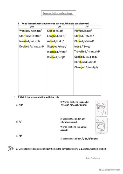Past Simple Ed Pronunciation Of Re English Esl Worksheets Pdf And Doc