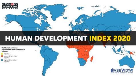 Human Development Index 2020