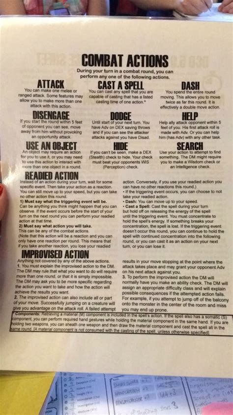 Dandd Cheat Sheet Dungeons And Dragons Rules Dungeons And Dragons