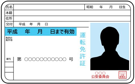 住民票 ① 本人確認書類の名義と同じであること ※新旧名義の両方が記載されている場合のみ、名義変更書類として使用可能です。 ※発行日が確認 住民票. 外為ジャパン 住所・氏名変更に必要な本人確認書類について ...