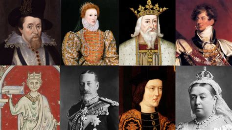 The Kings And Queens Of England Since 1066 And How To Remember Them • The