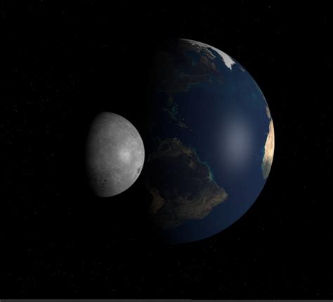 Cinema4d Animation Earth Moon