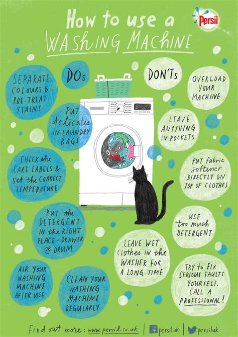 How To Use A Washing Machine The Dos And Donts Persil