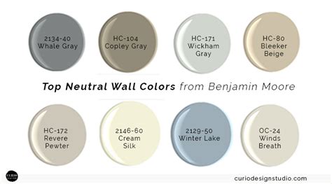 Since 1968, west marine has grown to over 250 local stores, with knowledgeable associates happy to assist. MY TOP NEUTRAL WALL COLORS | Curio Design Studio