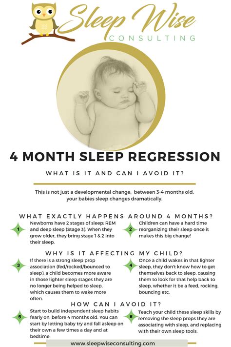 The Four Month Sleep Regression Sleep Wise Consulting Four Month