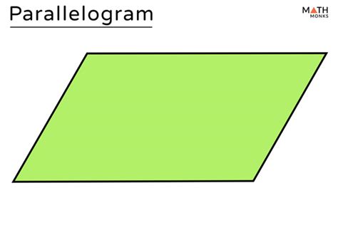 Parallelogram - Definition, Shape, Properties, Formulas