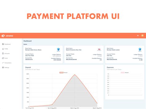 Payment Platform Uplabs