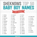 SheKnows's list of the hottest baby boy names of 2015 is here! | Names ...