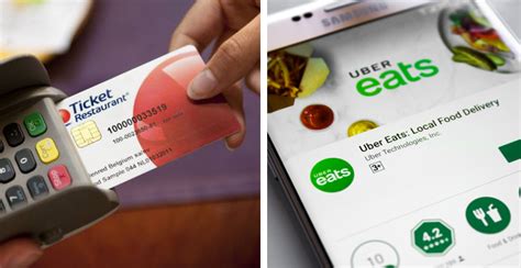 Comment Payer Avec Edenred Sur Uber Eats - Ticket Restaurant en Uber Eats: het beste van twee werelden