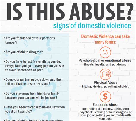 Domestic Violence Survival Guide And How To Get Out