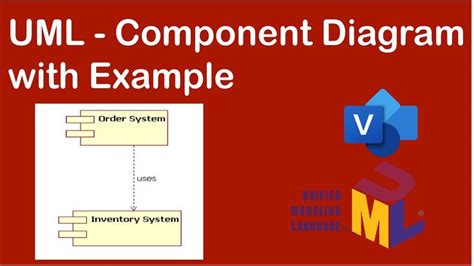 Uml Component Diagram With Example Component Diagram Diagram