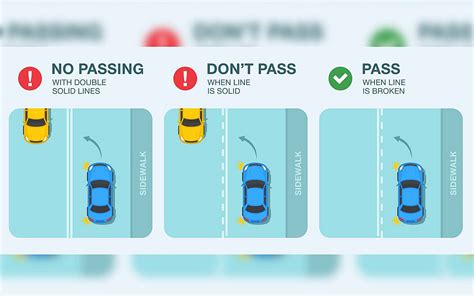 A Guide To Safely Changing Lanes While Driving Dubizzle