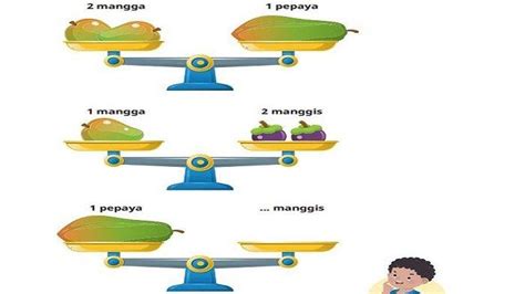 Kunci Jawaban Matematika Kelas 2 Sd Halaman 176 177 Kurikulum Merdeka Pengukuran Berat Benda