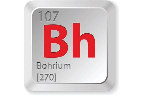 Facts About Bohrium Live Science