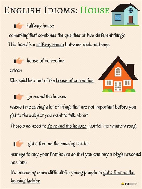Common Idioms about the House and Home in English - ESLBuzz Learning ...